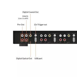 Медиаплеер RAKOSO H400 Black