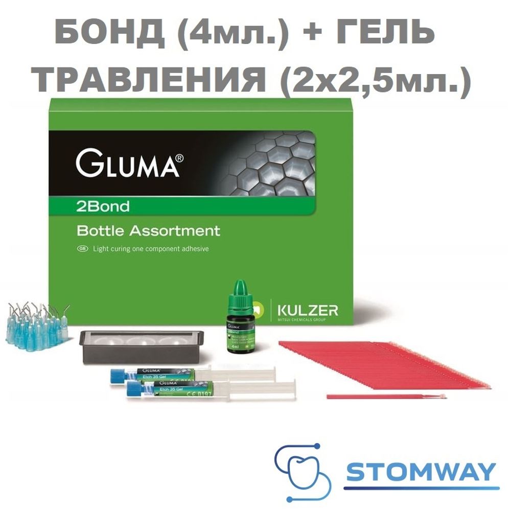 Gluma2Bond (4мл.) Глума 2 Бонд + гель травления (2шт.), Адгезив 5-го поколения, Харизма, Charisma