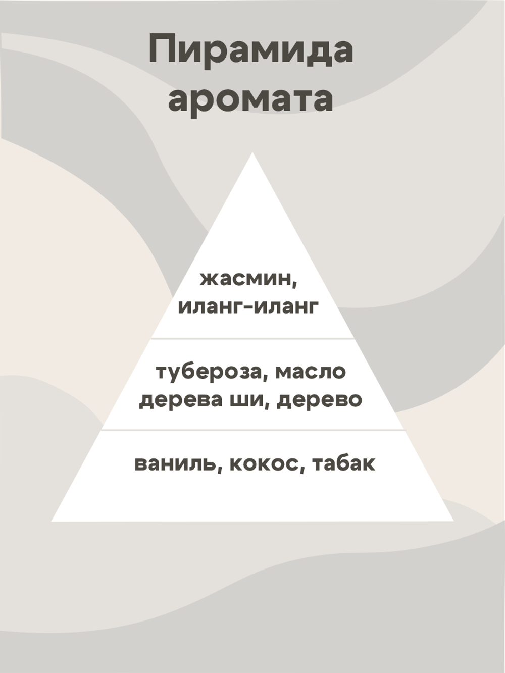 Отдушка - Масло ши и цветы монои