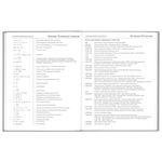 Дневник 5-11 класс 48 л., твердый, BRAUBERG, глянцевая ламинация, с подсказом, "Милый Пёс", 106402