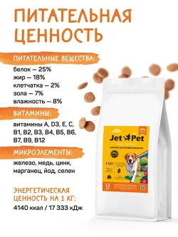 Fun корм для активных собак, говядина 12 кг