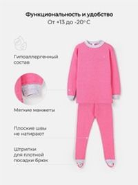 Комплект термобелья "Фуксия"