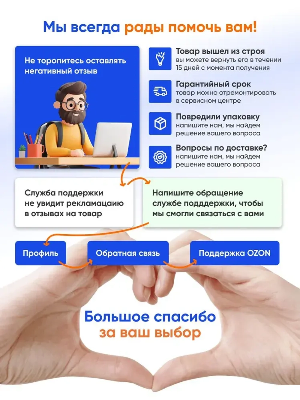 Сабельная пила ПС-15/15А Вихрь с электронной регулировкой оборотов/универсальная электроножовка по дереву, по металлу