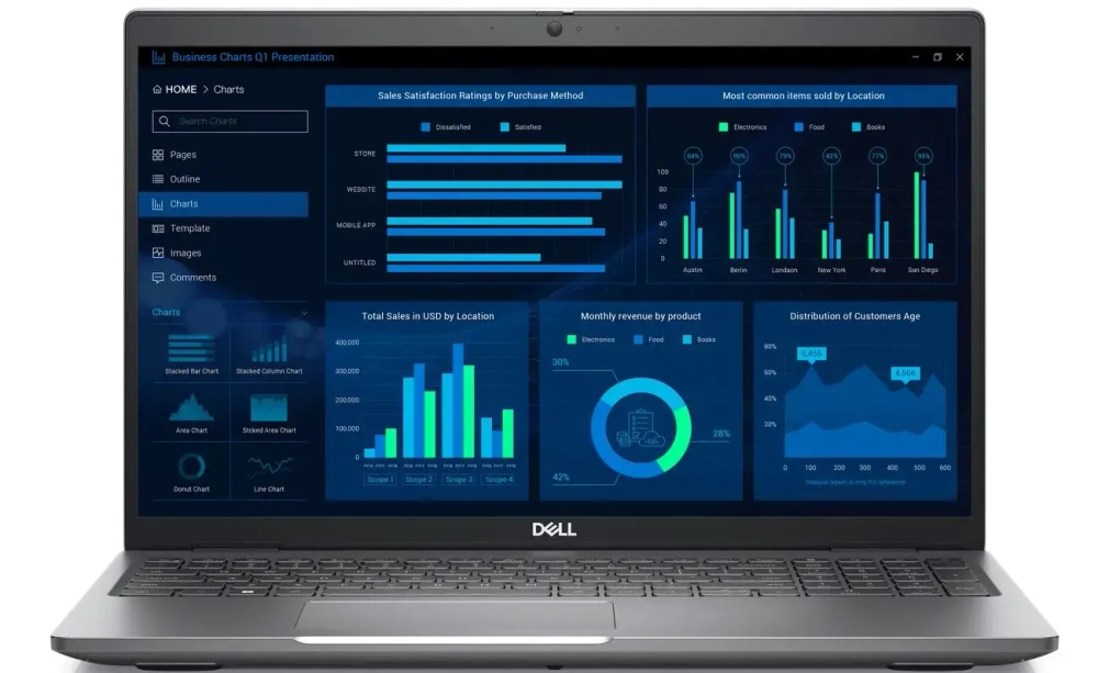 Мобильная рабочая станция Dell Precision 3591 (210-BLND)