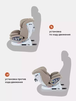 Автокресло RANT UB619 "NITRO" isofix группа 0+-1-2-3 (0-36 кг)