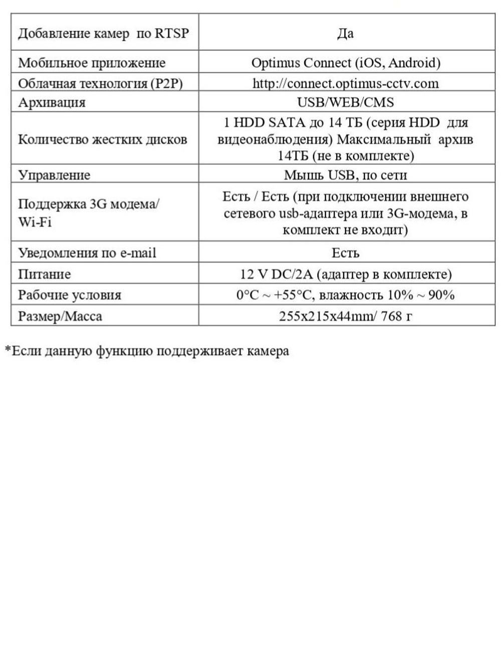 Цифровой гибридный видеорегистратор Optimus AHDR-4008_V.1
