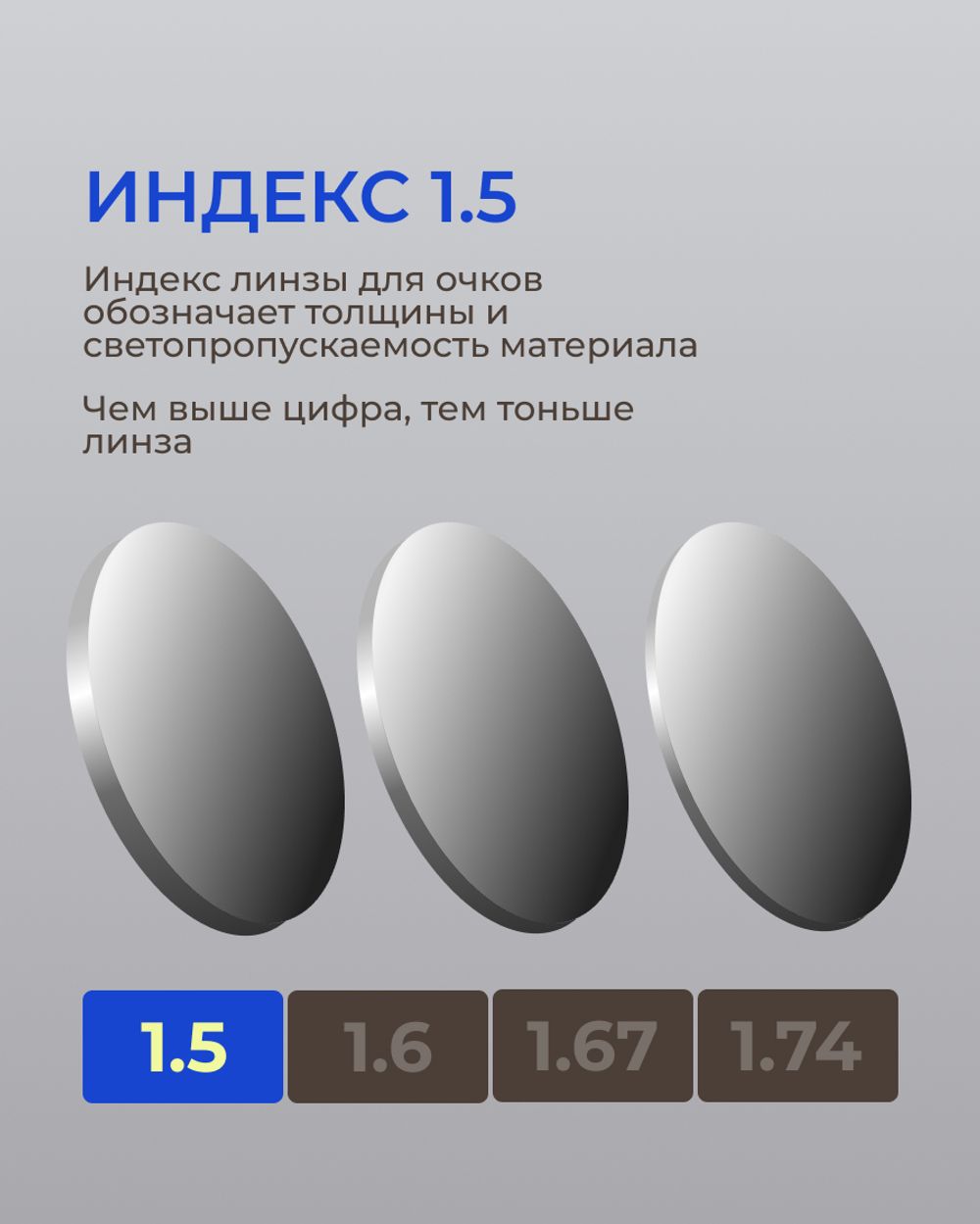 Фотохромная линза Zeiss ClearView Gold 1.5 Gray