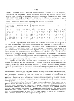Материалы по исторической географии Новгородской земли. Шелонская пятина по писцовым книгам 1498-1576 гг. I. Списки селений | А.М. Андрияшев