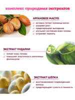 Уходовый шампунь-парфюм для всей семьи, 1500мл