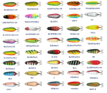 Блесна колеблющаяся Kuusamo Rasanen 70/10 незацепляйка BL/G/O-B UV