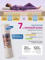 Матрасы Biosan