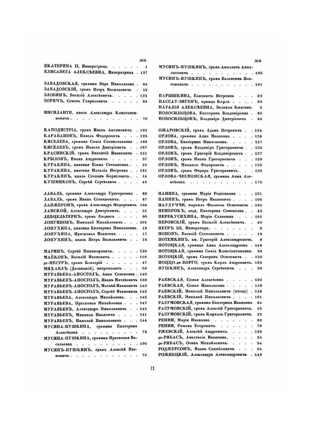 Русские портреты XVIII и XIX столетий. Том 2 | Коллектив авторов