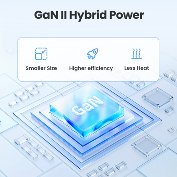 Сетевое зарядное устройство Ugreen CD271 2хUSB-A + 4хUSB-C 200W Desktop Charger (6-Port) (40914) черный