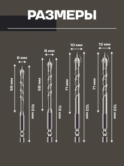 Набор направляемых сверл по стеклу, керамике и кафелю копьевидные 6, 8, 10, 12 мм с шестигранным хвостовиком (4 предмета)