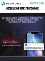 Умный ZigBee Датчик температуры и влажности с дисплеем SONOFF SNZB-02D (Работает с Яндекс Алисой)