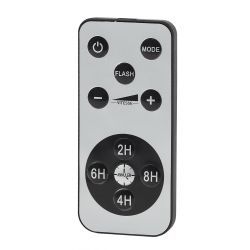 ENIOP-01 ЭРА Проектор Laser Метеоритный дождь мультирежим 2 цвета, 220V, IP44