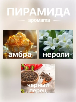 Жидкое мыло Prof-Royal "Black Pepper & Amber", парфюмированное, для всех типов кожи, 300мл