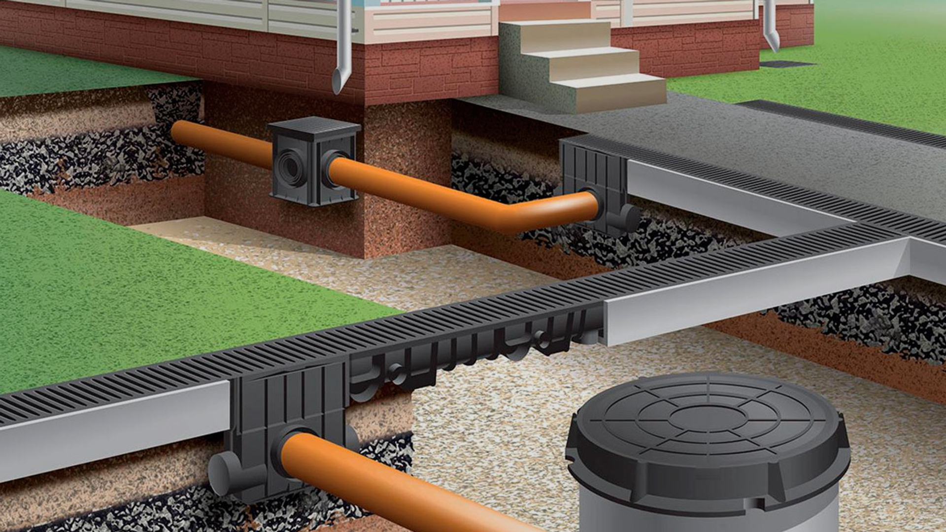 Дренажные системы: подготовка к зимним вызовам