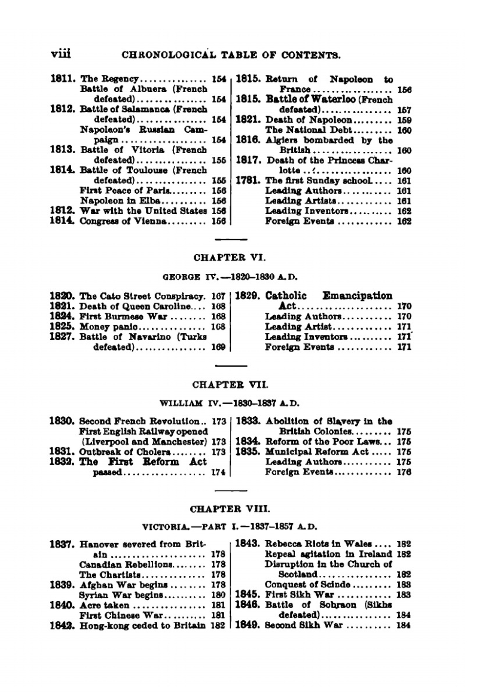 History of Great Britain, from the Union of the Crowns to the Reign of Queen Victoria | Great Britain