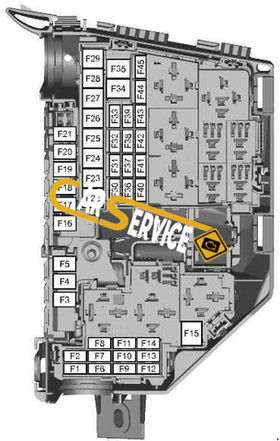 Замена блоков предохранителей и реле