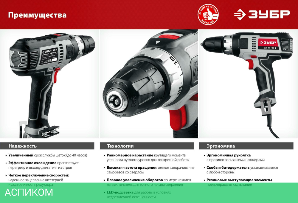 Дрель-шуруповерт ЗУБР ДШ-М1-400