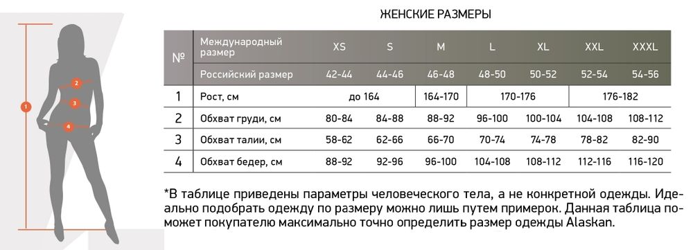 Флисовый комплект Alaskan Lady Velona желт./т.серый  XXL