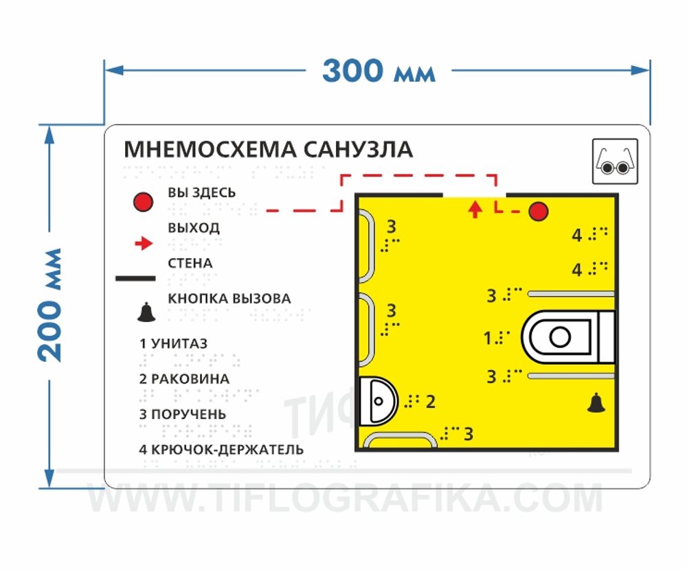 200х300 мм (ПВХ 3 мм) Тактильная мнемосхема ГОСТ, полноцветная