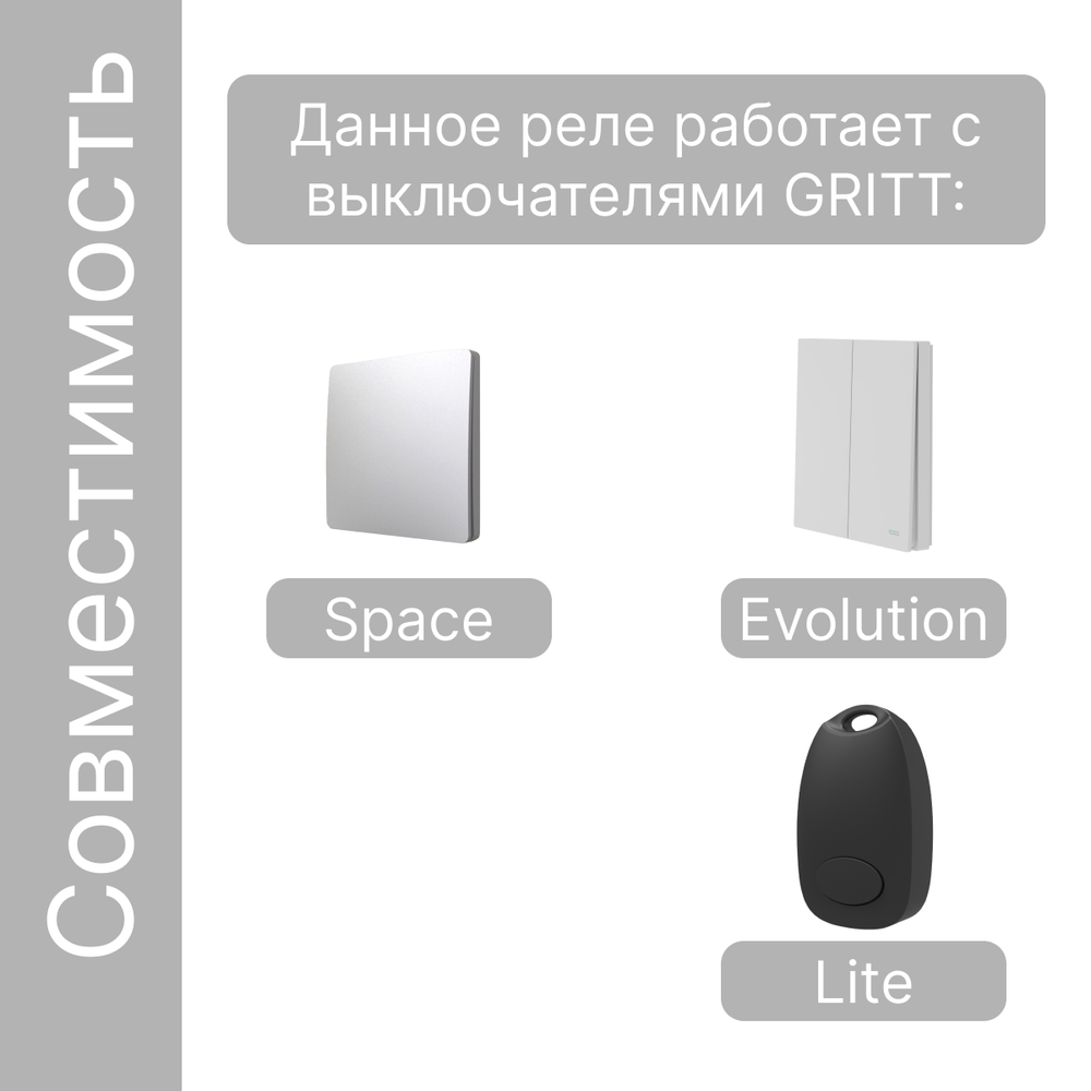 Реле диммер GRITT Core 1 линия DC12-24V 9A  433, CR1206