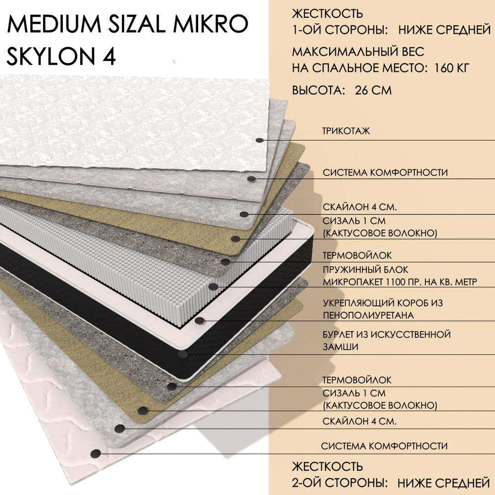 Medium Sizal MIKRO Skylon4