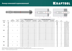 KRAFTOOL ETA Опция 7, М20 х 170, 10 шт, клиновой анкер (302184-20-170)