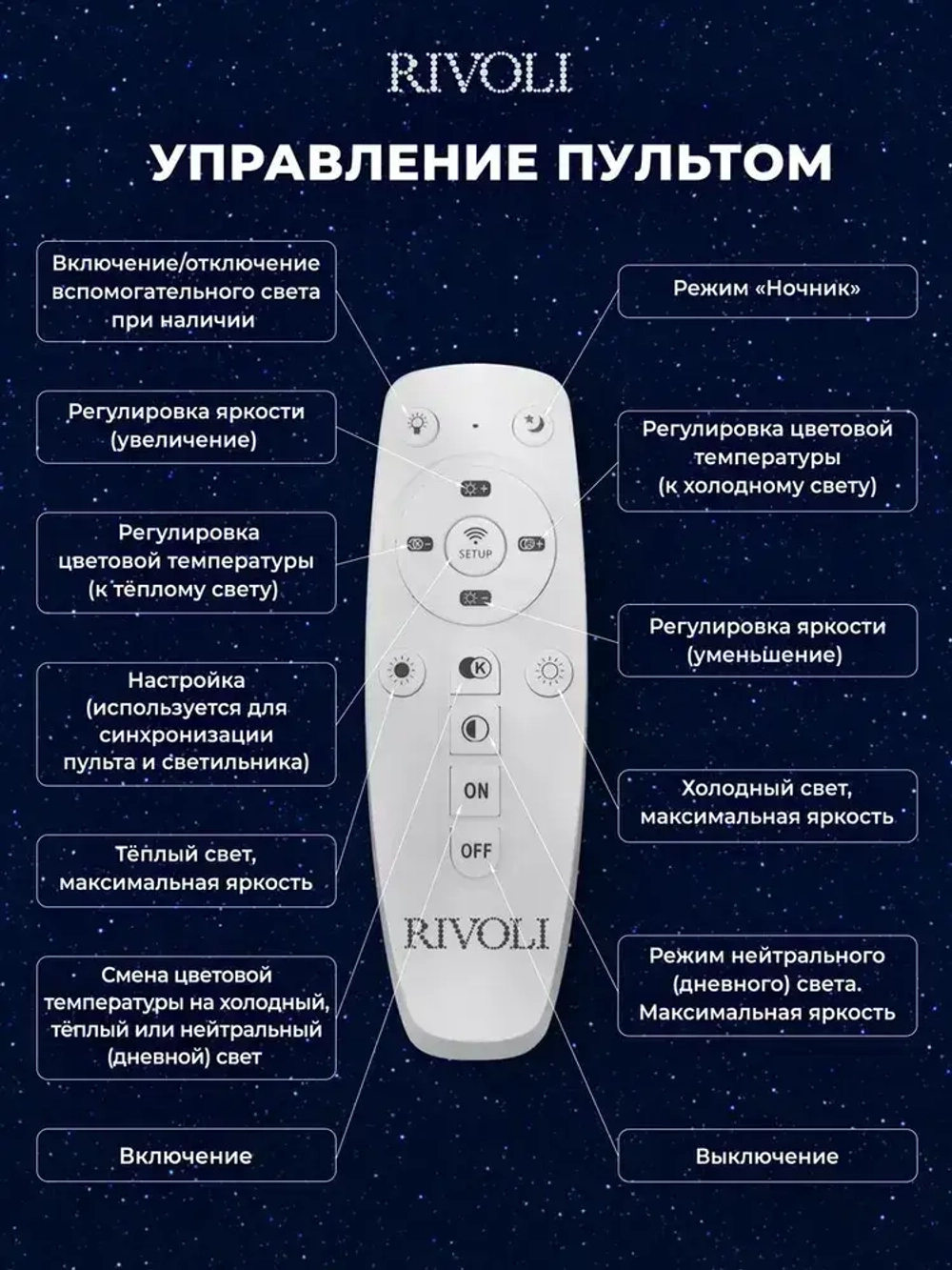 Люстра потолочная светодиодная с пультом ДУ Rivoli Nikki 6112-105 белая 80 Вт LED 2800К - 6200К, светильник на кухню, в детскую, в спальню