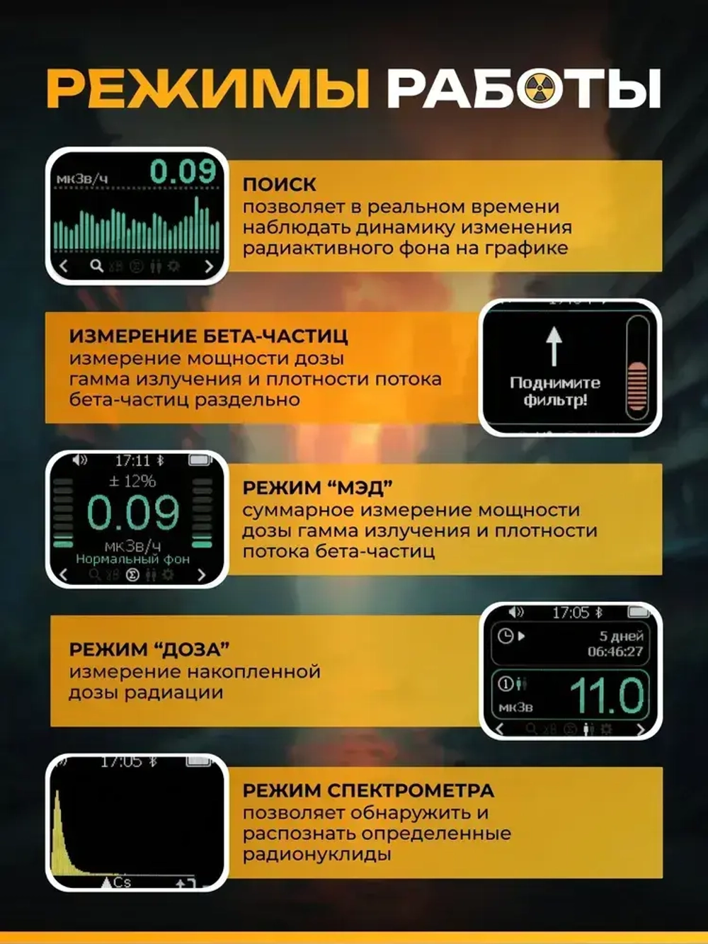 Дозиметр радиации RADEX OBSIDIAN / Радиометр