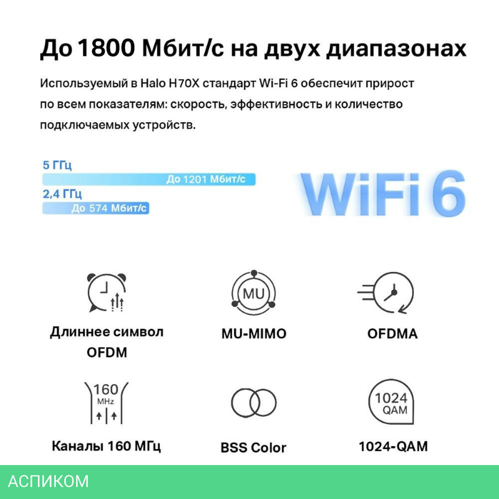 Wi-Fi система Mercusys HALO H70X 2-pack