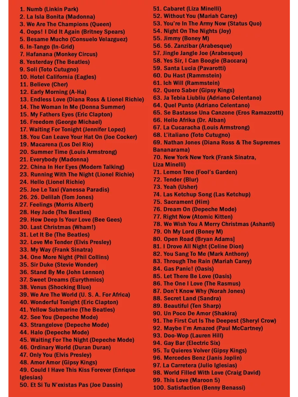 Music Awards (Караоке DVD)