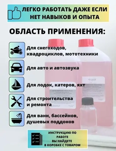 Полиэфирная смола 2 кг + Стекломат 2,5 м2