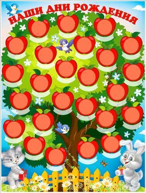 Плакат " Наши дни рождения " 46070