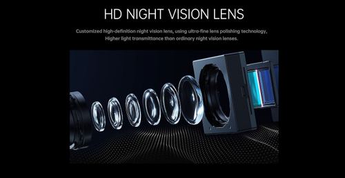 Прицел цифровой Sytong HT-70 LRF