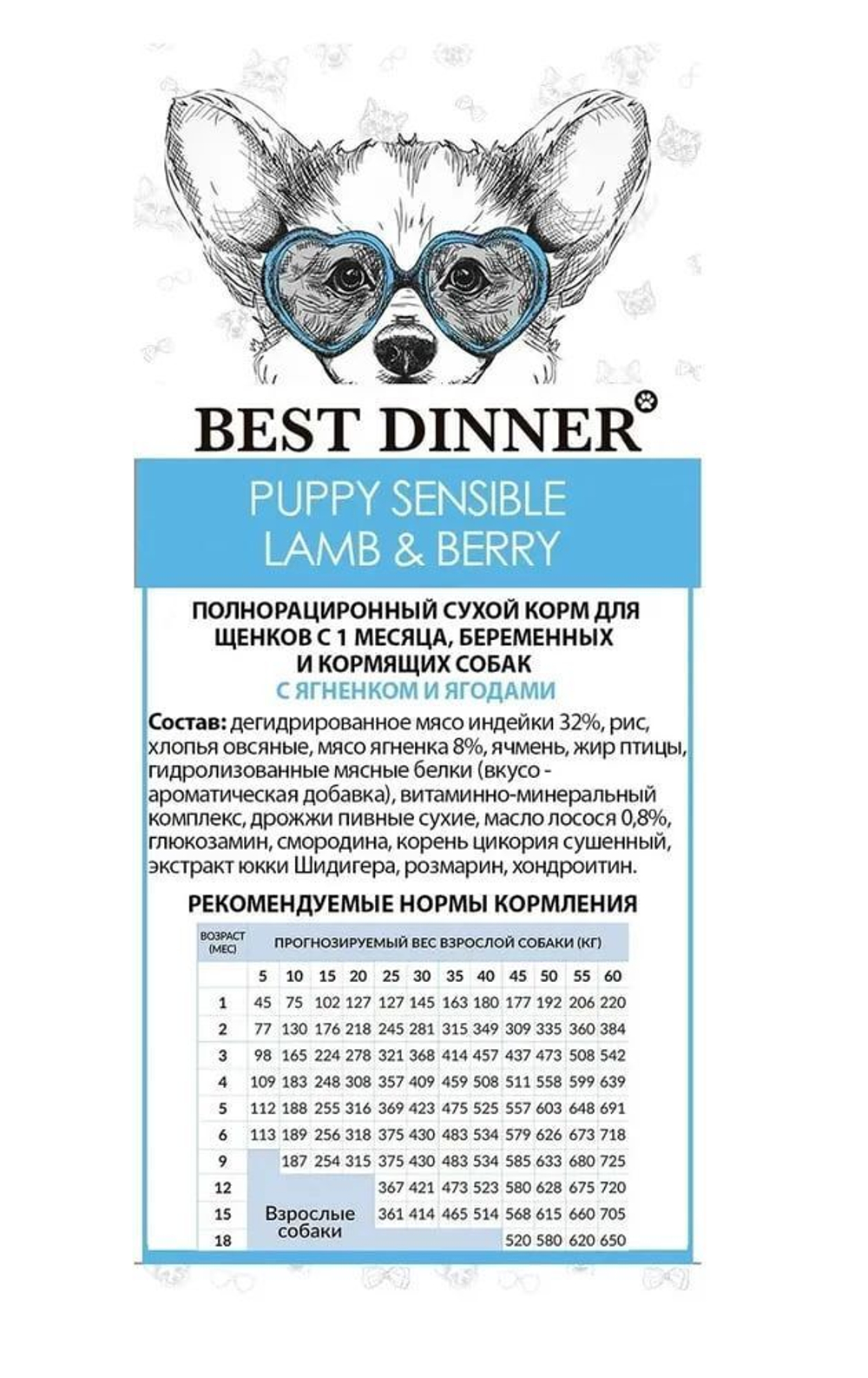 Сухой корм для собак и щенков с 1 мес. Best Dinner Dog & Puppy Sensible 12 кг ягненок с ягодами