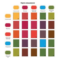 Набор пищевых водаростворимых красителей KREDA "Дача" 5 шт