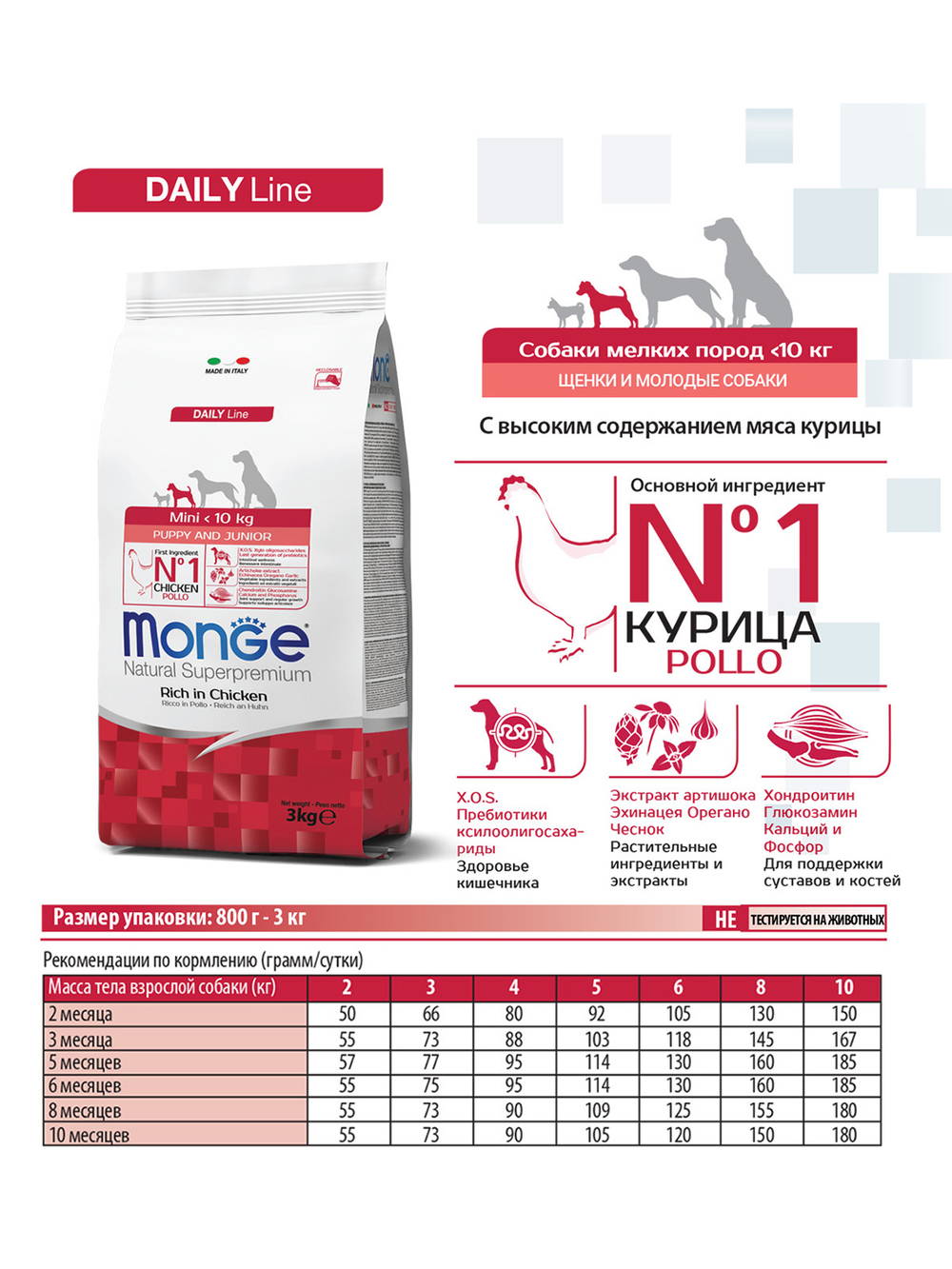 Сухой корм Monge Dog Daily Line Mini для щенков мелких пород, из курицы 3 кг