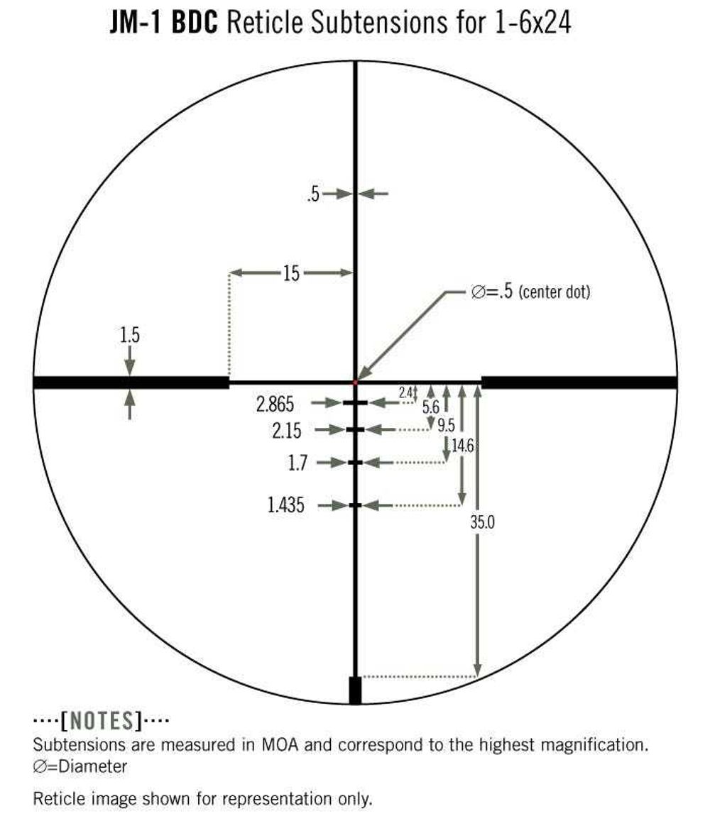 Оптический прицел Vortex Razor HD Gen II-E 1-6×24