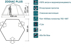 Шатер Canadian Camper ZODIAC Plus