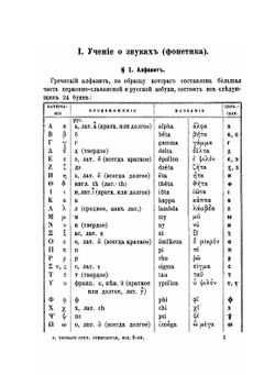Собрание учебников по древнегреческому языку гимназического курса. Часть 1. Греческая грамматика гимназического курса. Этимология по учебнику Э.Коха | Э.В. Черный