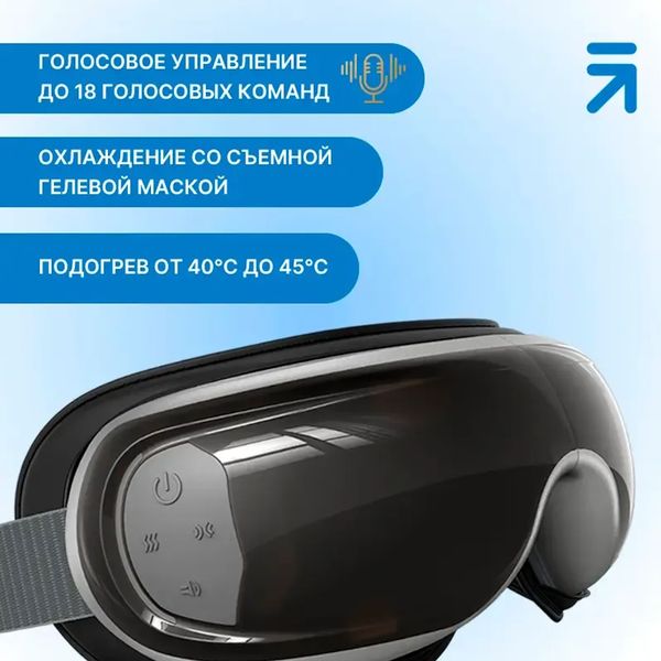 Массажер для глаз Renpho Eyeris 3 R-G010V