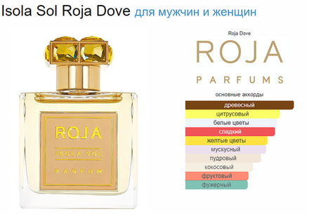 Roja Dove Isola Sol 50 ml (duty free парфюмерия)