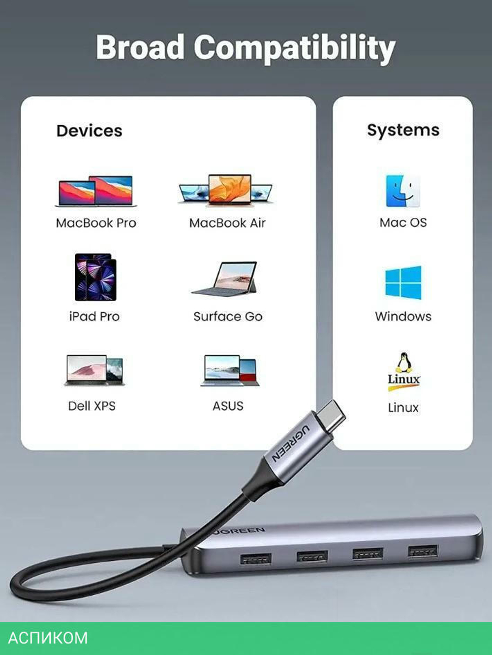 USB-хаб Ugreen CM417-20197 Space Gray (20197)