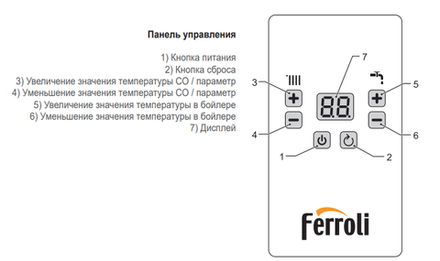 Котел электрический одноконтурный Ferroli TOR 12 кВт с погодозависимой автоматикой и встроенным насосом