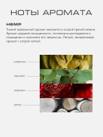 Саше ароматические Комплект №2 (5 штук)