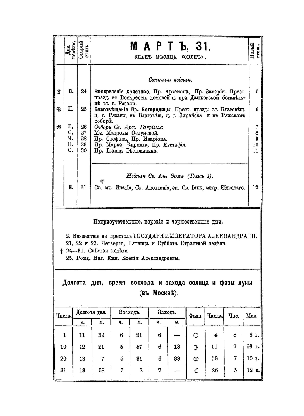 Адресный календарь Рязанской губернии на 1885 год | Нет автора