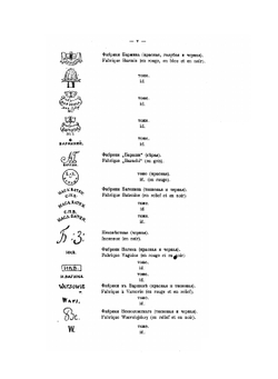 Метки русского и иностранного фарфора, фаянса и майолика. Издание 2-е дополненное | В.И. Петров